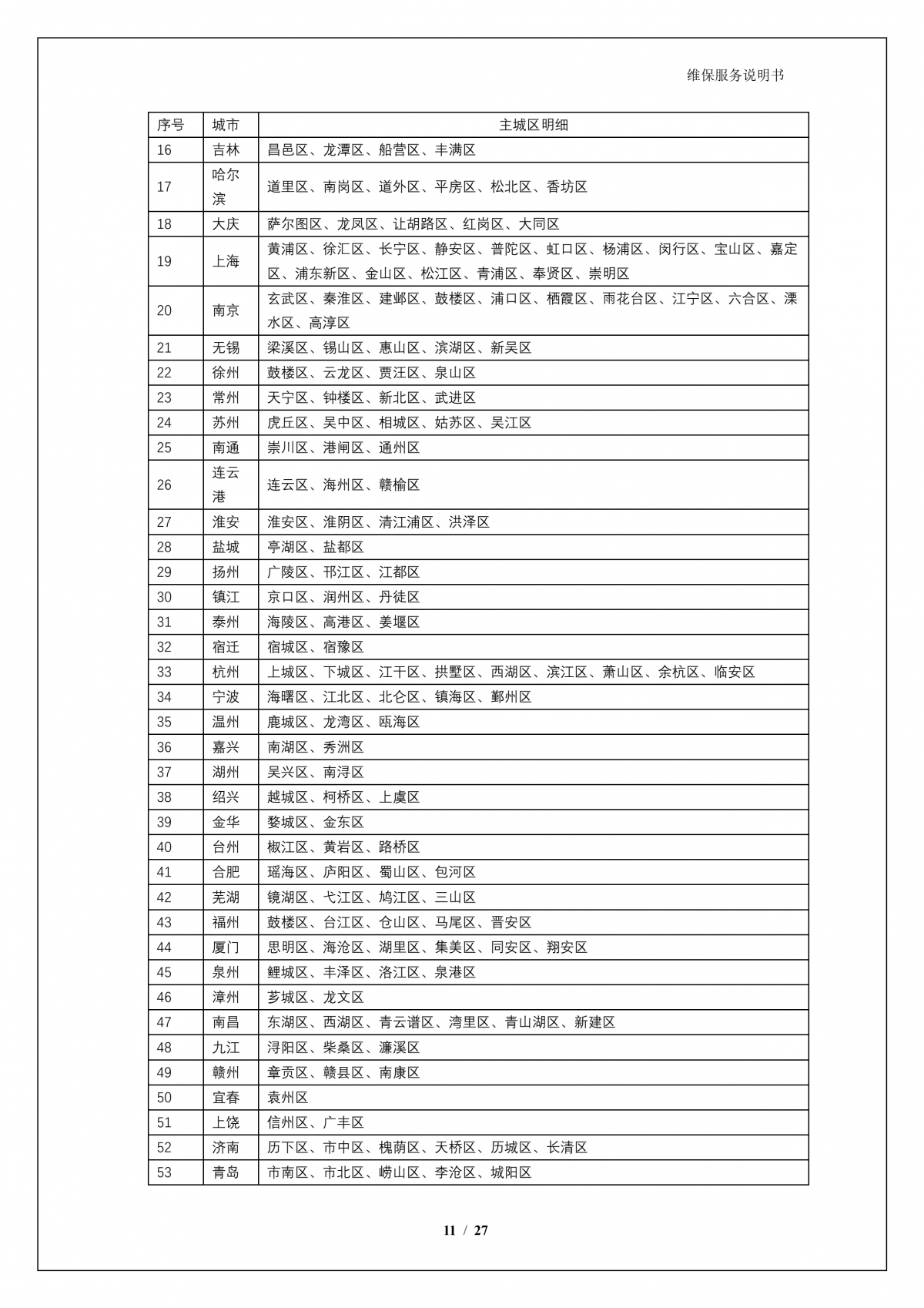 EbpayA924 问学大模型一体机维保服务说明书_V1.0_12.png